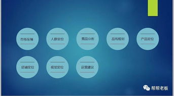 實體店轉型十大痛點 不是缺生意，而是缺思路